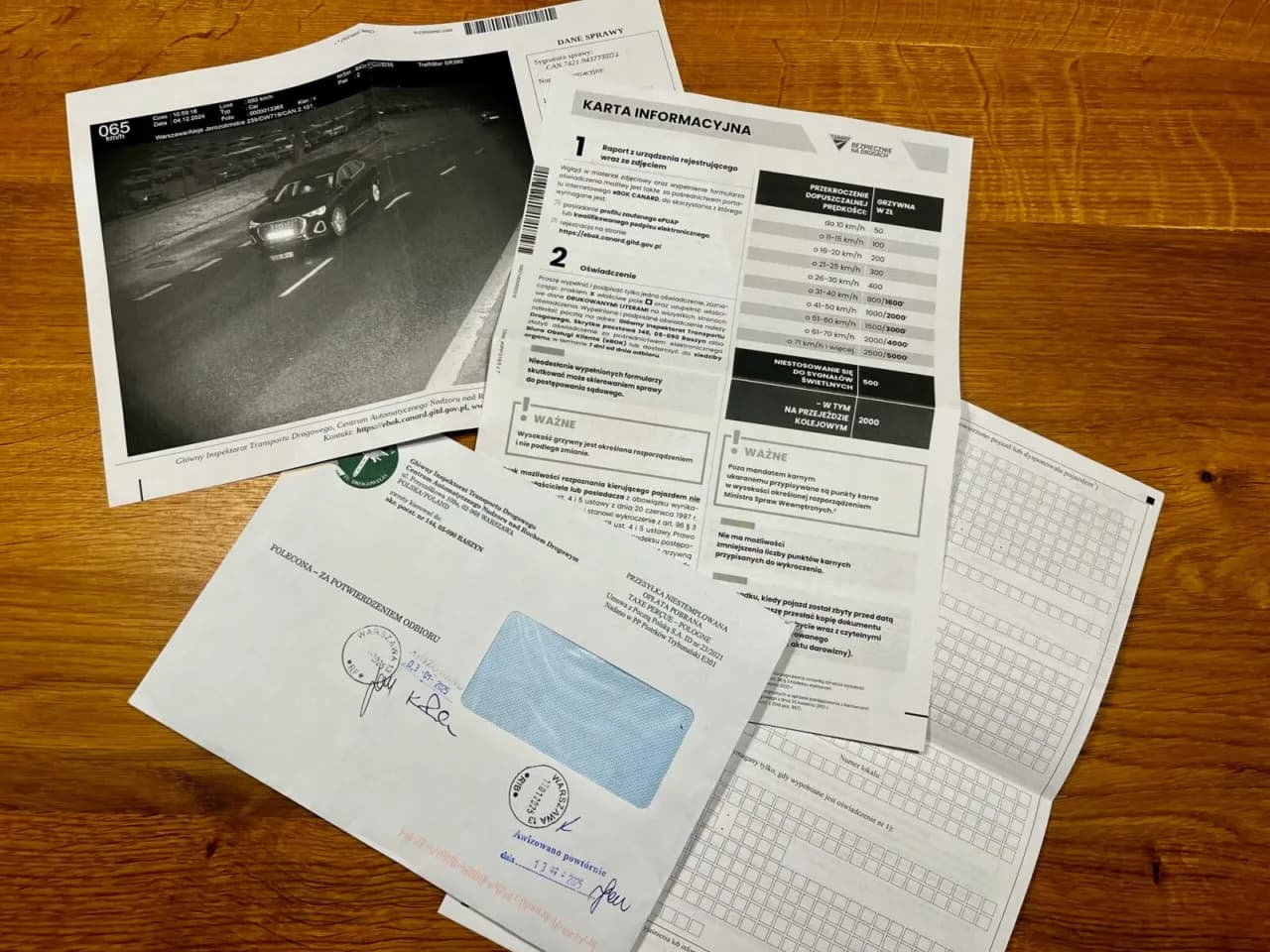 Wezwanie z fotoradaru GITD? Jak uniknąć mandatu poradnik krok po kroku