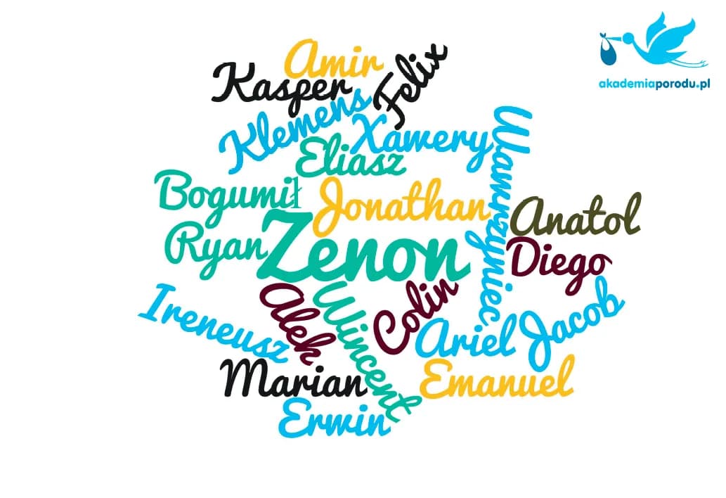 Dziwne imiona męskie w Polsce: lista, prawo i zabawne przykłady