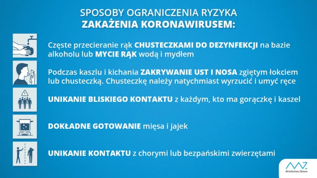 Jak uniknąć koronawirusa w 2026? Aktualne porady i nawyki