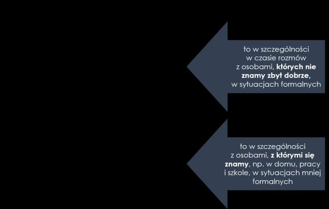 Poważne tematy do rozmowy: Jak budować głębokie relacje?