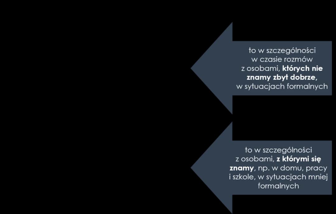 Poważne tematy do rozmowy: Jak budować głębokie relacje?