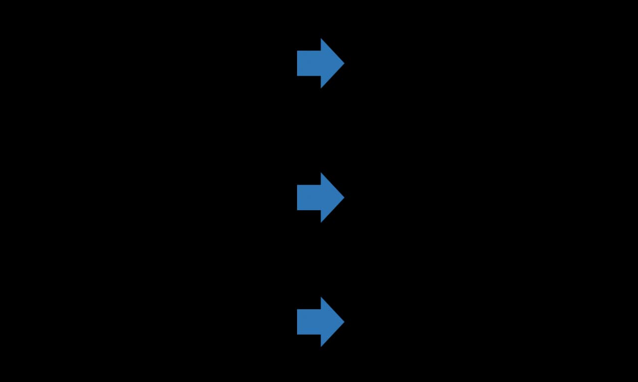 Ciekawe tematy do dyskusji: Rozmowy, które budują relacje